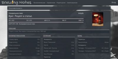 рецепт пива